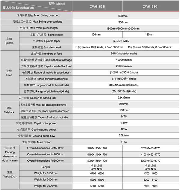 0-CW系列卧式车床.jpg